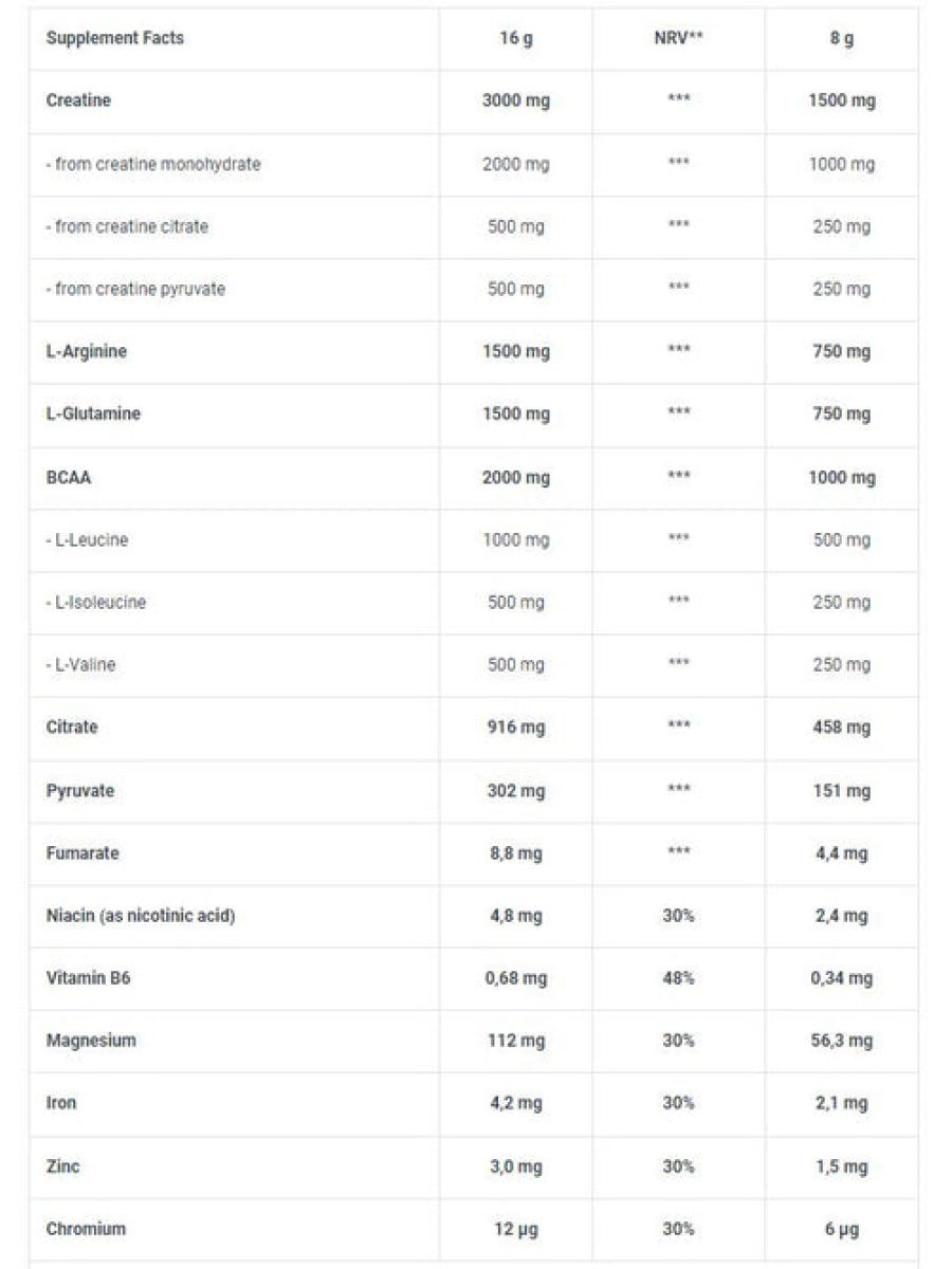 Biotechusa Crea Zero Creatine Arginine Glutamin Bcaa Complex 320g / 40 Servis alternatif görsel - FC PROTEİN MARKET