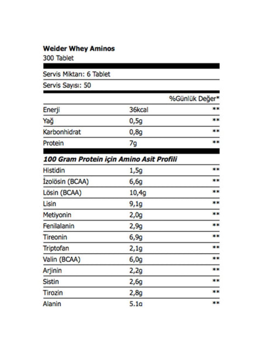 Weider Whey Amino 300 Tablet alternatif görsel - FC PROTEİN MARKET