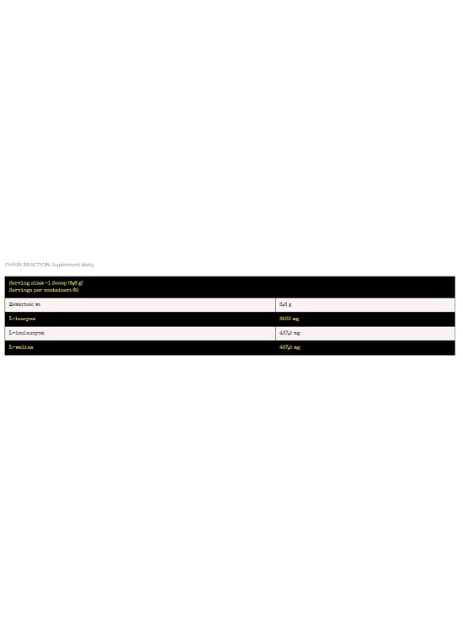Nuclear Nutrition Chain Reaction BCAA 8 1 1 400 gr alternatif görsel - FC PROTEİN MARKET