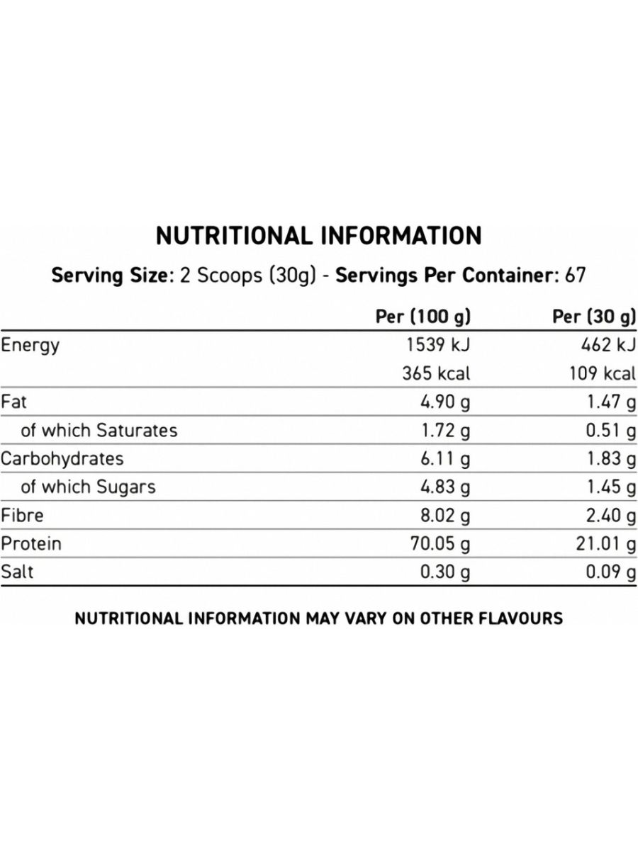 Applied Nutrition Critical Whey Protein 2000 gr Vanilyalı Dondurma ürün görseli - FC PROTEİN MARKET