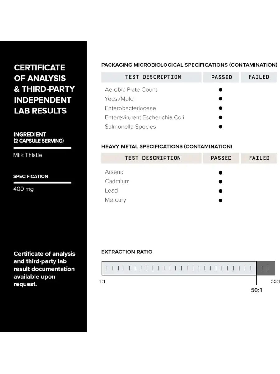 Toniiq Dihydroberberine Blood sugar Glucovantage Ceylon Cinnamon And Milk Thistle 50:1 Lab Tested 60 Caps ürün görseli - FC PROTEİN MARKET